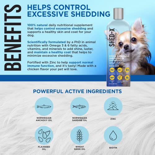 ShedX Liquid Dog Supplement, 8oz 100 Natural Helps Control Excessive Dog Shedding with