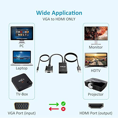 TOPELEK VGA to HDMI Converter Adapter, Output 1080P VGA Male to HDMI Female Audio Video Cable Converter Adapter, for HDTV/AV/HDTV, Suppl an USB Cable