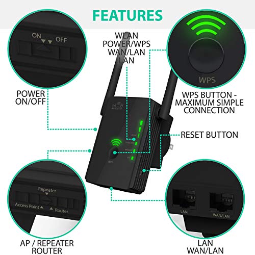 5 Newest+Extender+Internet+Signal+Booster