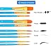 YOUSHARES 10pcs Art Paint Brush Set for Watercolor, Oil, Acrylic Paint / Craft, Nail, Face Painting