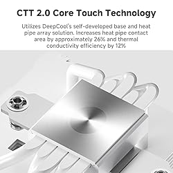ICOLER AK500 Digital PRO CPU Cooler PC