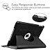 Fintie iPad 9.7 inch 2018 2017 / iPad Air Case - 360 Degree Rotating Stand Protective Cover with Auto Sleep Wake for Apple iPad 9.7