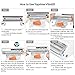 Toprime Vacuum Food Sealer Machine, 80kPa Powerful Sealing System Attached Roll Bag Cutter, Sous Vide Bag and Hose, Dry & Moist Food Modes for Seal a Meal