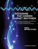 Decoding The Hidden Market Rhythm - Part 2: Metonic