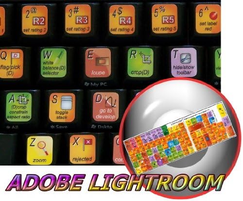 Lightroom Keyboard Sticker is Compatible with Adobe