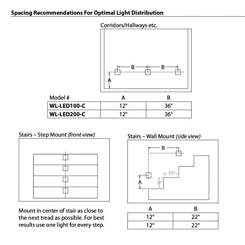 WAC Lighting WL-LED100-C-BN LED Step Light Rectangular Scoop