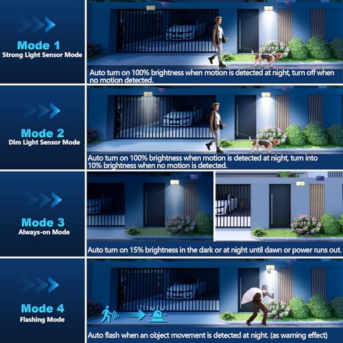 Outdoor Solar Lamp [2 Packs] Outdoor Solar LED Light with Motion Sensor 200LED 4 Modes Remote Control Outdoor LED Headlight with Solar Panel, Outdoor Garden Solar Lights with 5 m Cable
