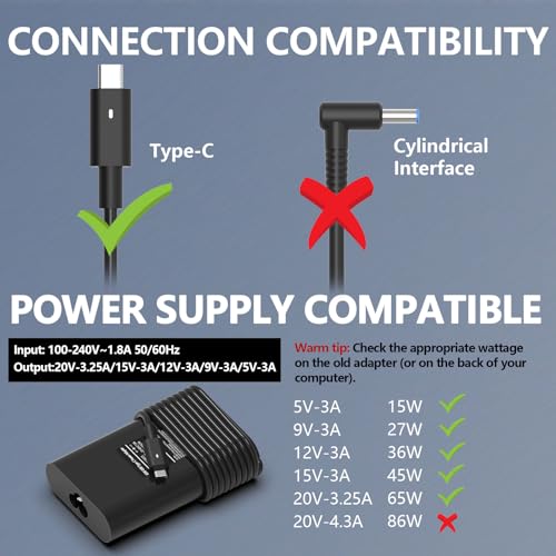 USB C 65W Laptop Charger Compatible with DELL Latitude 5430 7430 5420 5520 5410 5530 5330 7320 7420 2-in-1, DELL XPS 13 15 9350 9360 9365 9370, Chromebook 3100 3380 Type C Computer Power Adapter Cord