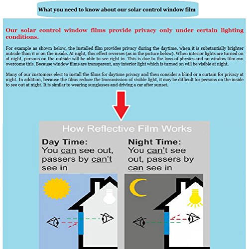 image for ZEALOTT Adhesive-free Peel & Stick Static Cling No Glue One Way Mirror