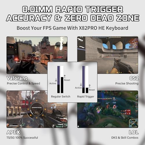 ATTACK SHARK X82PRO HE 75% Wireless Gaming Keyboard with Quick Trigger, Hall Effect Magnetic Switch Keyboard with Adjustable Actuation RT 0.01 mm, 8 KHz, Hot-Swap, RGB, Gamer (Comic)