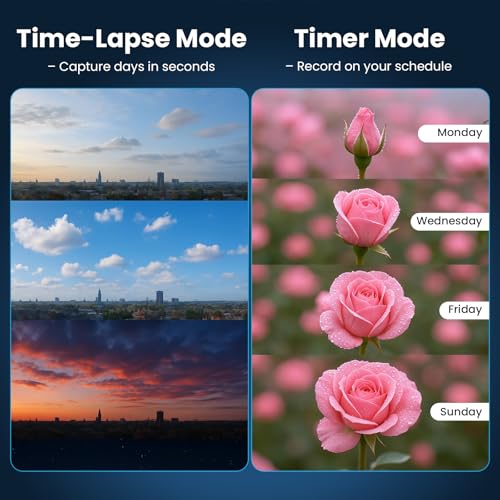 Time Lapse Camera 1296P 48MP Site Camera, 6X Digital Zoom, 180 Day Recording, Timelapse Camera with LED Light, Time-Lapse Camera for Construction Sites, Planting (64GB)