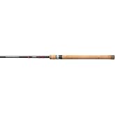 Shimano Convergence Spinning Freshwater|SpinningFishing