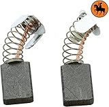 Buildalot Specialty Carbon Brushes 1848_Makita_LS1040 for Makita LS1040 Powertools - With Automatic Stop, Spring, Cable and Connector - Replaces 181044-0, 181048-2, CB-153, CB-155 & JM23000123