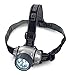 Neiko 40367 LED Headlamp| Adjustable and Lightweight | Water Resistant | AAA Battery Powered