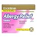 GoodSense Allergy Relief Diphenhydramine HCl 25 mg, Antihistamine Tablets for Symptoms Due to Hay Fever and Upper Respiratory Allergies, 24 Count