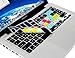 XSKN Adobe InDesign Silicone Shortuct Keyboard Skins are Compatible with MacBook, MacBook Air & MacBook Pro 13