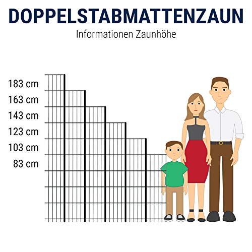 HORI® Doppelstabmattenzaun Komplettset I je 200 cm Mattenzaun I verschiedene Längen und Höhen – wahlweise mit Abdeckschiene oder Klemmhalter I Anthrazit,Grau RAL 7016 I Höhe 103 cm I Länge 4 m – Bild 8