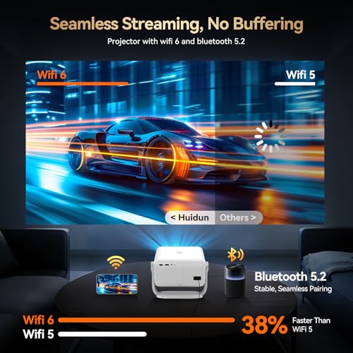 Smart 4K Projector【Officially-Licensed APP & Auto Focus & Keystone】,1080P FHD WiFi6 Bluetooth Portable Projector,360° Rotatable Home Cinema Projectors for Bedroom/Outdoor/Phone