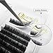 Eyelash Extension Supplies 0.03 D Curl 15mm Classic Individual Lash Extensions|Optinal 0.03/0.05/0.07/0.10/0.15/0.20 C/D Single 8-25mm Mix 8-14mm 15-20mm 20-25mm|(0.03 D 15mm)