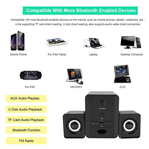 Bluetooth-Stereo-Speaker-System-2-In-1Bluetooth-Speaker-5V-USB-Built-in-TF-card-U-Disk-Intelligent-Decoder-for-PC-Monitor-Desktop-Laptop-Gaming-Smartphones-Tablets-Projectors-TVs