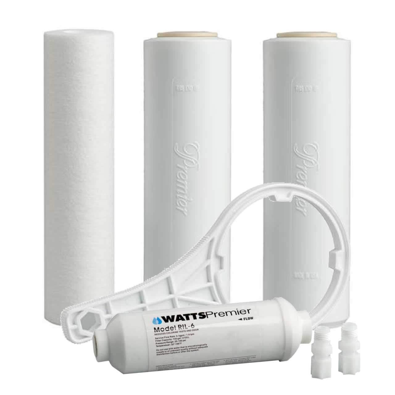 Best Watts Premier Water Filter Wrench