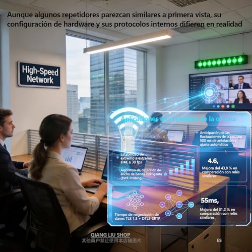 Repetidor WiFi Mejorado AC1200M (5+2,4 GHz) de Doble Banda, 6 Antenas y 2 Puertos Gigabit; Compatible con los Modos Ap y repetidor; Compatible con WPS; Enchufe de la UE; para el hogar y la Oficina