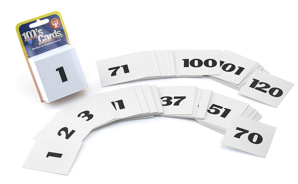 Production numbers. Production numbers