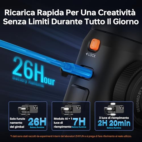 ZHIYUN Smooth-5S AI Pro [Official] Smartphone Stabilizer, Handy 3-Axis Gimbal with Tripod, AI Tracker, Fill Lights, Mobile Phone Stabilizer, for Vlog, YouTube, TikTok
