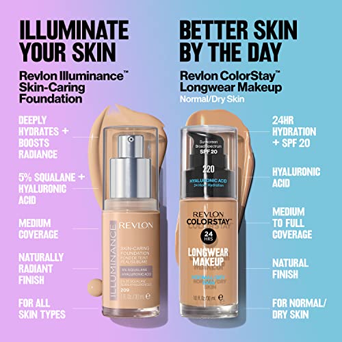 REVLON ILLUMINANCE SKIN-CARING LIQUID FOUNDATION, HYALURONIC ACID, HYDRATING AND NOURISHING FORMULA WITH MEDIUM COVERAGE, 213 LIGHT NATURAL, 1 FL OZ