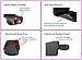 Car Seat Protector by KoolAcc | Ideal Seat Protector Under Car Seat - Protects Leather & Fabric Carseats | Best for Protectors of Back Seats from Baby Toddler Booster Seats | Prevents dents & Stains