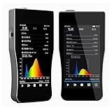 Spectrometer 280-950nm UV-Vis PPFD Par Ra Light