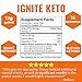 IGNITE KETO Drink - Instant Exogenous Ketones Supplement - 12g Pure BHB Salts - Fuel Ketosis, Energy, and Focus - Best goBHB Ketone Drink Powder Mix - Perfect for Low Carb Keto Diet