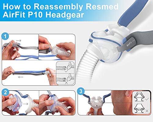 airfit p10 strap replacement