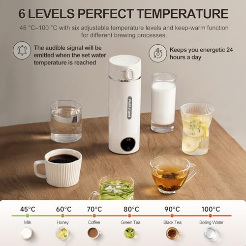 Wohlstand 500ml Mini Portable Travel Kettle, USB-C Electric Water Heater, 300W Fast Heating, 37‑100°C Temperature Control, 316 Stainless Steel, Keep Warm Function