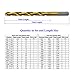 BOSTAL 21PCS Drill Bit Set 1/16 to 1/4 5/16 3/8 1/2 Professional Twist Drill Bits for Stainless Steel, Steel Wood Plastic Aluminum Alloy