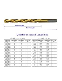 BOSTAL   Juego de brocas para taladro de 1 16 a 1 4, 5 16, 3 8, 1 2, para acero inoxidable, madera, plástico, aleación de aluminio