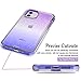 LONTECT for iPhone 11 Case Built-in Screen Protector Glitter Gradient Clear Sparkly Bling Rugged Shockproof Hybrid Full Body Protective Case Cover for Apple iPhone 11 6.1 2019, Purple Blue