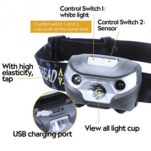 LED headlamp Flashlight 200 Lumen, SMEAMUS USB cable rechargeable LED headlamp, IPX4 Waterproof Bright Cree Headlamp, 3 light modes, 150LM, With 1200mAH batteries, for camping, outdoor and sports