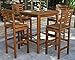 Outdoor Interiors 65432 Square Height Dining Bar Table, 34