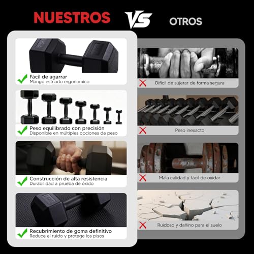 Set de Mancuernas Hexagonales， 10 kg/20lb , 15 kg/30lb y 20 kg/40lb， Set de Mancuernas de Hierro Fundido con Recubrimiento de Caucho, Mango Antideslizante . Ideales para Tonificación, Fuerza y Resistencia.