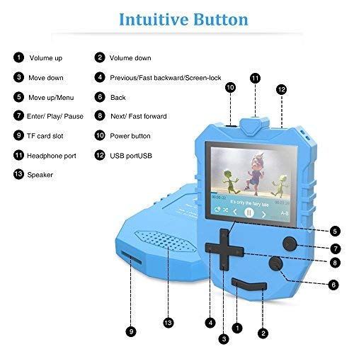 AGPTEK MP3 Player for Kids, Blue(K1) Pricepulse