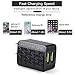 Manyi Dual USB Charge Plug, 2.4Amp/5V Travel Wall Charger 2 Port for iPhone 7 / 6s / Plus, iPad Air 2 / mini 3, Galaxy S Series, Note Series, LG, Nexus, HTC and More - Black