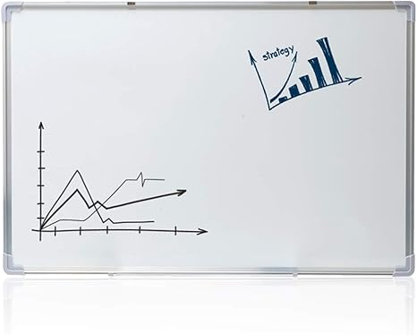 Amazon Co Jp オフィスの両面ドライ消去ボード 会社の会議用ホワイトボードは消去と書き込みが簡単 トレーニング用書き込みボード 書き込みは クリア ディスプレイボードに最適 ホーム キッチン