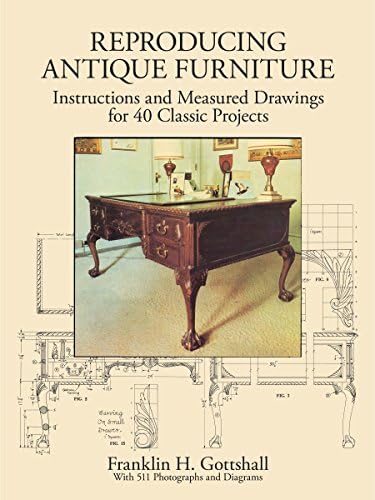 American Furniture: The Federal Period, 1788-1825: The Federal