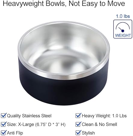 Download Kitchen Dining Jaoul Premium 304 Stainless Steel Dog Bowls 32 Oz Anti Slip Pet Bowl For Medium Small Dogs Pet Feeder Cat Water Bowl No Spill Amazon Com