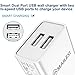 iPhone Chargers iPad Chargers, MAILESI 10W 2 Port Plug Travel Wall Charger Adapter with 2-Pack 6.6-Feet Lightning Cables Charge Sync Compatible with iPhones and iPads