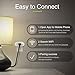 Smart Wifi Plug Work with Alexa Google Home IFTTT, Gosund 16A Smart Outlet Mini Socket with Overload Protection, Reliable Wifi Connection No Hub Required, 2 pack