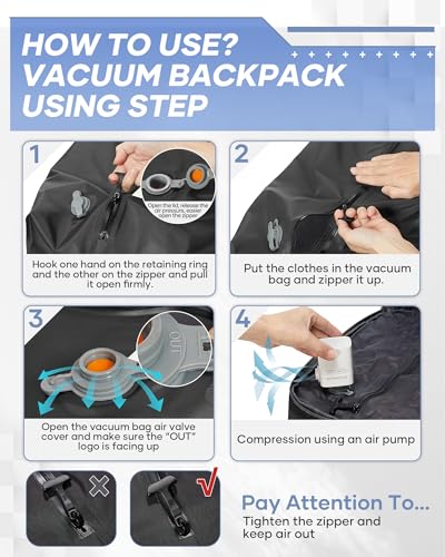 SZLX Large Travel Backpack Women, Vacuum Backpack with Pump Ryanair Hand Luggage 40 x 30 x 20 cm, Wizzair Hand Luggage 40 x 30 x 20 Waterproof Daypack Fit 14 Inch Laptop with Shoe Compartment and Laptop Compartment