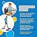 2 Pack Wobble Cushion Balance Disc - Wiggle Seat & Balance Pad for Exercise, Physical Therapy, Sensory Kids - Stability Disc, Dog Balance Disc