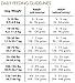 Canidae Pure Limited Ingredient Premium Adult Dry Dog Food, Real Lamb & Sweet Potato Recipe, 4 lbs, Grain Free